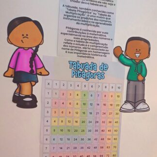 Tabuada de Pitágoras