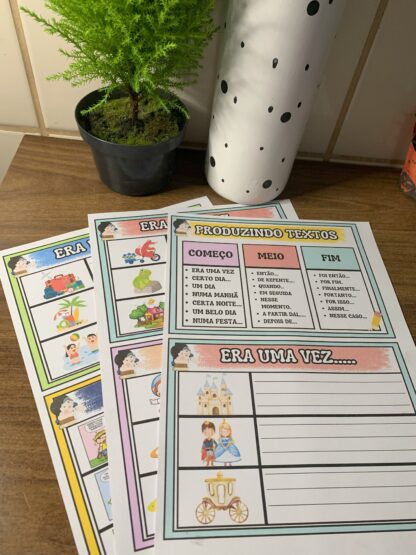 Fichas de Produção de Texto