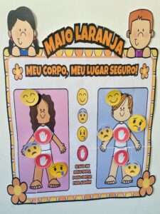 🧒👧 Painel Interativo Semáforo do Toque Maio Laranja – Meu Corpinho é Meu