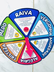 Roda Bíblica das Emoções