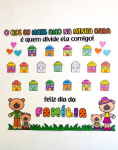 Painel dia da família
