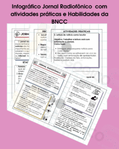 Jornal Radiofônico com atividades práticas e habilidades da BNCC