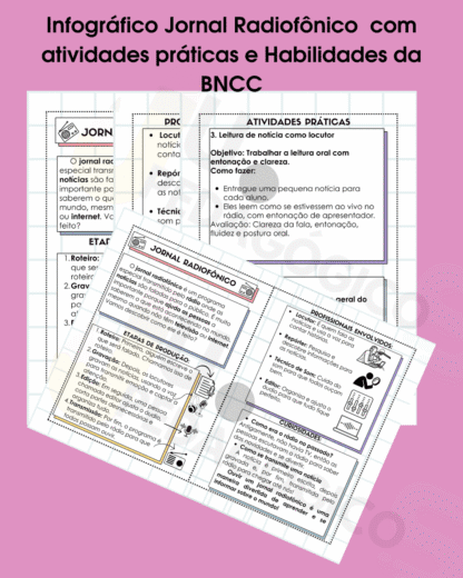 Jornal Radiofônico com atividades práticas e habilidades da BNCC
