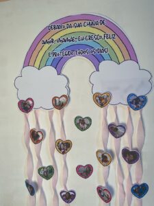 Painel Dia das Mães Chuva de Amor