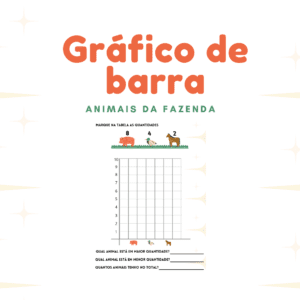 Gráficos de barra – Animais da Fazenda