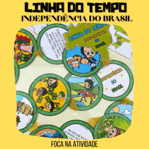 LINHA DO TEMPO DA INDEPENDÊNCIA