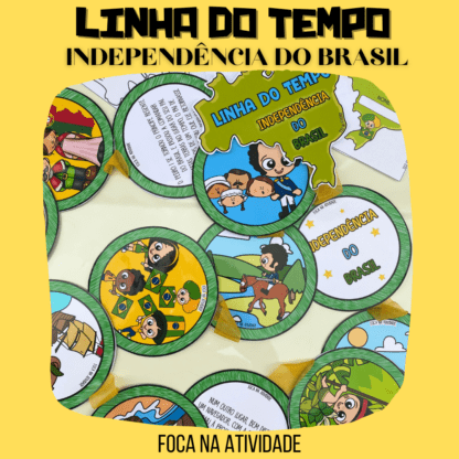 LINHA DO TEMPO DA INDEPENDÊNCIA