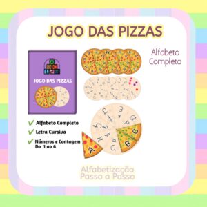 Jogo das Pizzas