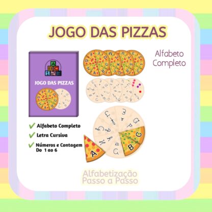 Jogo das Pizzas