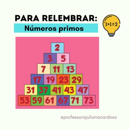 CARTAZES MATEMÁTICOS - números primos - Image 3