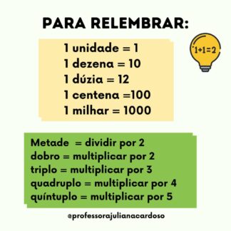 CARTAZES MATEMÁTICOS - unidades de medida