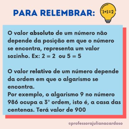 CARTAZES MATEMÁTICOS - valor relativo e absoluto