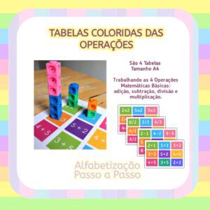 Tabelas Coloridas das Operações