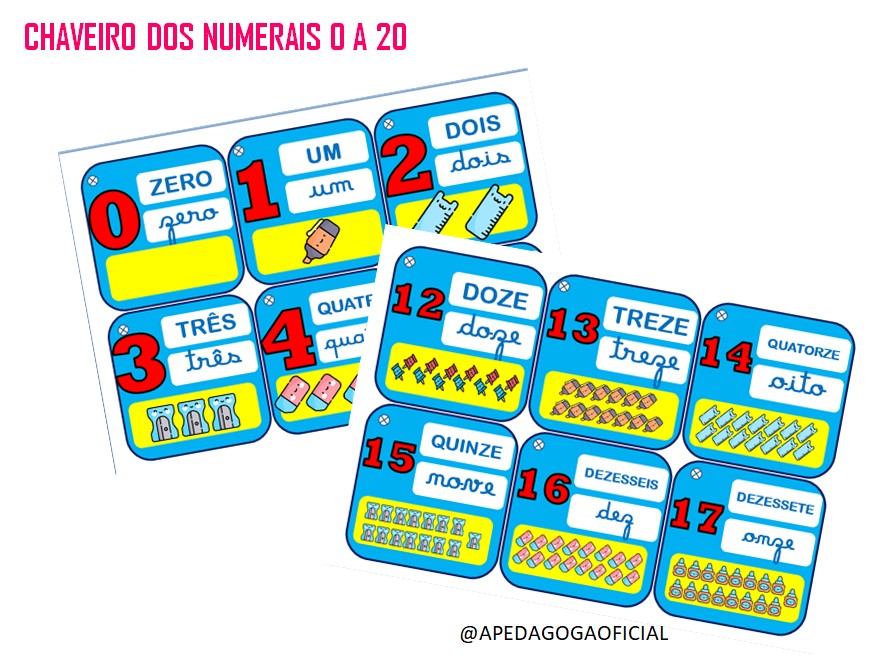 CHAVEIRO DOS NUMERAIS 0 A 20