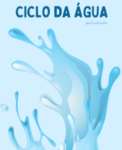 Atividade lúdica ciclo da água