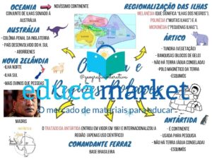 Mapa Mental Oceania e Regiões Polares
