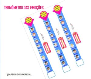 Termômetro das emoções