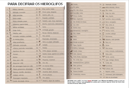 Primeiras cidades: o aprofundamento da desigualdade (Egito Antigo) - Image 6