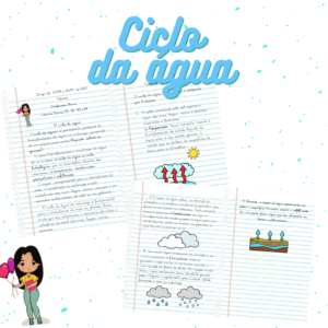 Ciclo da água