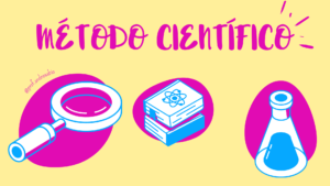 Atividade lúdica método científico