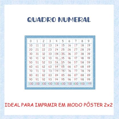 Quadro Numérico