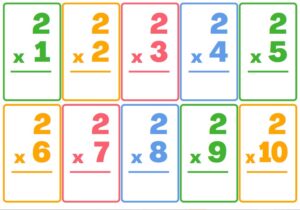 Flashcards Tabuada