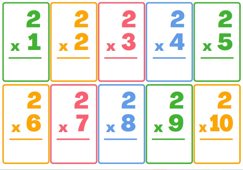Flashcards Tabuada