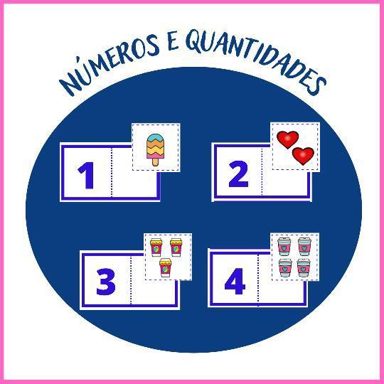 Números e quantidades