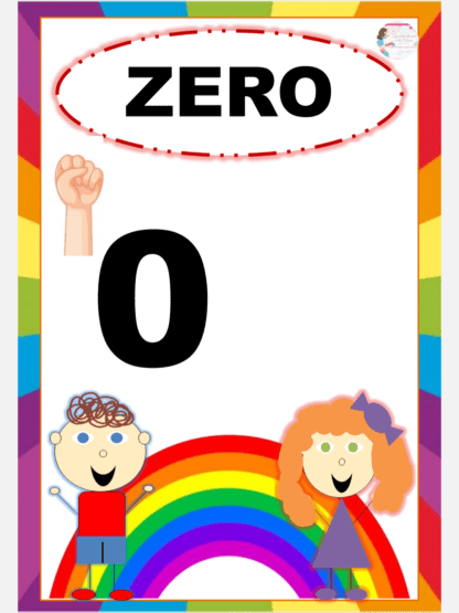 CARTAZES NUMERAIS DE 0 A 20. - Image 2