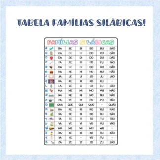 Tabela Famílias Silábicas!