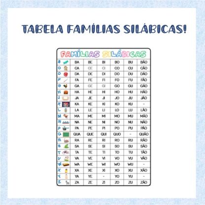 Tabela Famílias Silábicas!