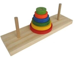 PDF Jogo Torre de Hanói