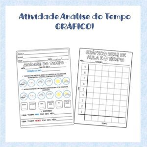 Atividade Gráfico Análise do Tempo
