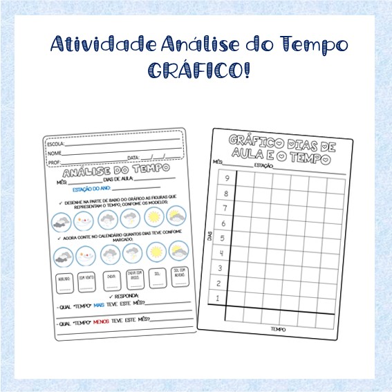 Atividade Gráfico Análise do Tempo