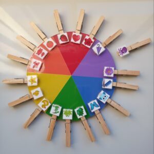 Círculo das Cores