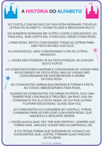 A história do alfabeto