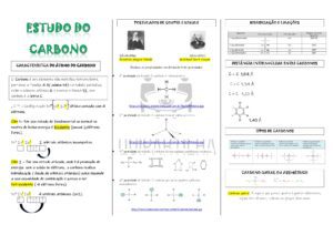 FOLDER COM CONTEÚDO DE QUÍMICA ORGÂNICA