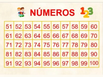 Números - Image 2