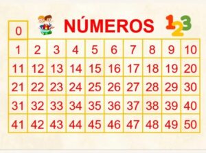 Números