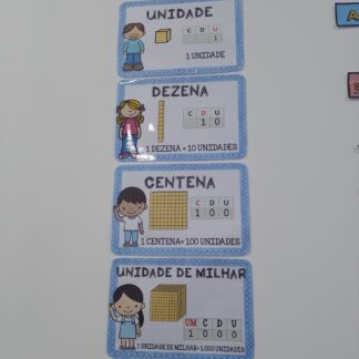 Cartazes de Numeração Decimal