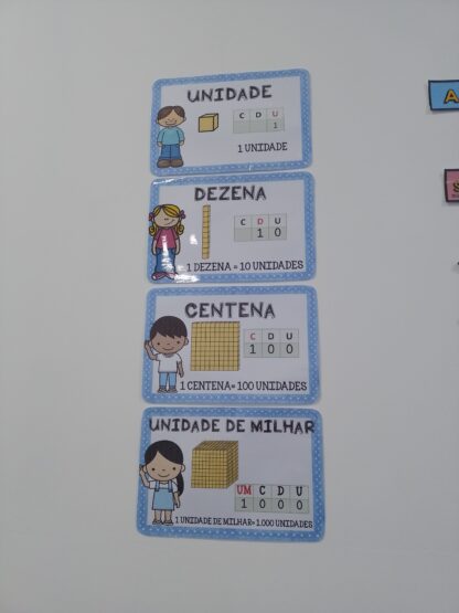 Cartazes de Numeração Decimal