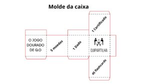 JOGO DE OURO DA QUÍMICA ORGÂNICA