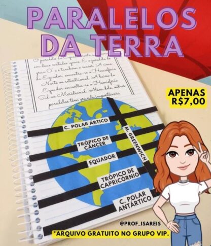 Paralelos da Terra