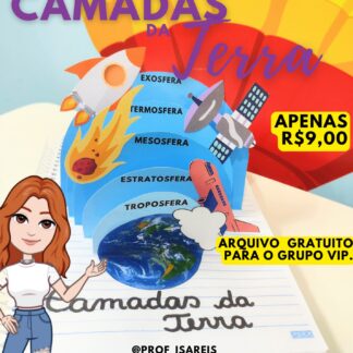 Camadas da Terra