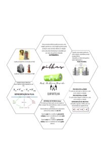 HEXÁGONO SOBRE PILHAS – 1ª PARTE