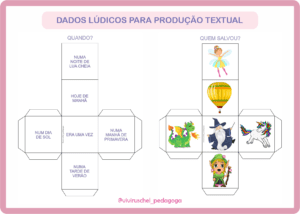 DADOS LÚDICOS PARA PRODUÇÃO TEXTUAL