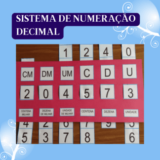 Sistema de Numeração Decimal
