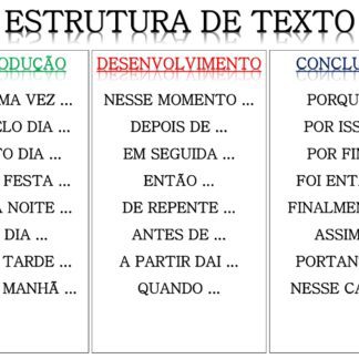 EXTRUTURA DE TEXTO