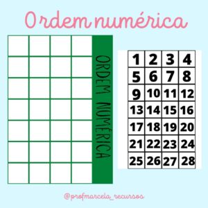 Ordem numérica