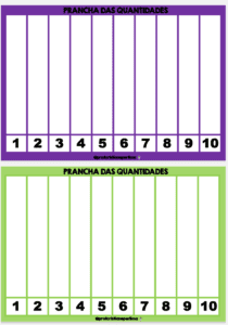 Prancha das quantidades